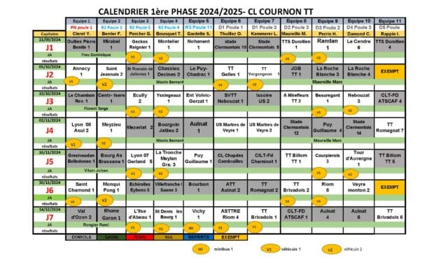 Calendrier 2024-2025 phase1