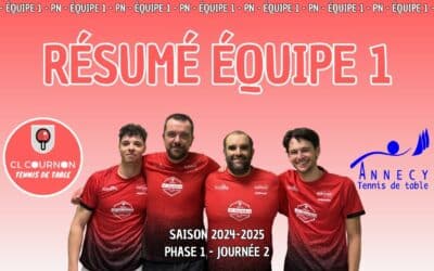 CL COURNON 1 vs ANNECY 1 Journée 2 Phase 1