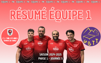 CL COURNON 1 vs Grésivaudan 1 Journée 5 Phase 1