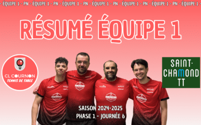 CL COURNON 1 vs SAINT CHAMOND 1 Journée 6 2024 11 30