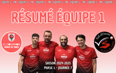CL COURNON 1 vs VAL D&rsquo;OZON 2 Journée 7 2024 12 14